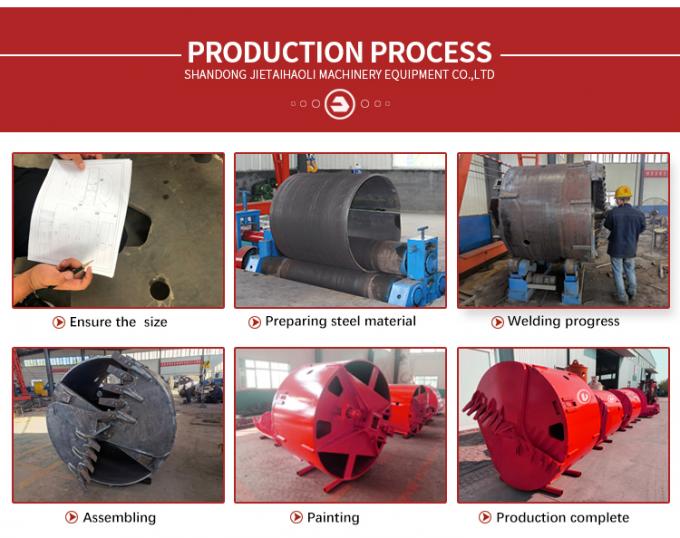 Τα εργαλεία γεώτρησης, ως σημαντικά εξαρτήματα για περιστρεφόμενες συσκευές γεώτρησης, πωλούνται. 3