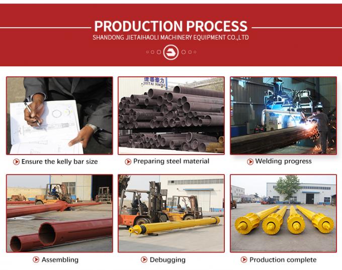 Οι σωλήνες γεώτρησης για περιστροφικές συσκευές γεώτρησης που πωλούνται θερμά το 2024 πωλούνται. 4